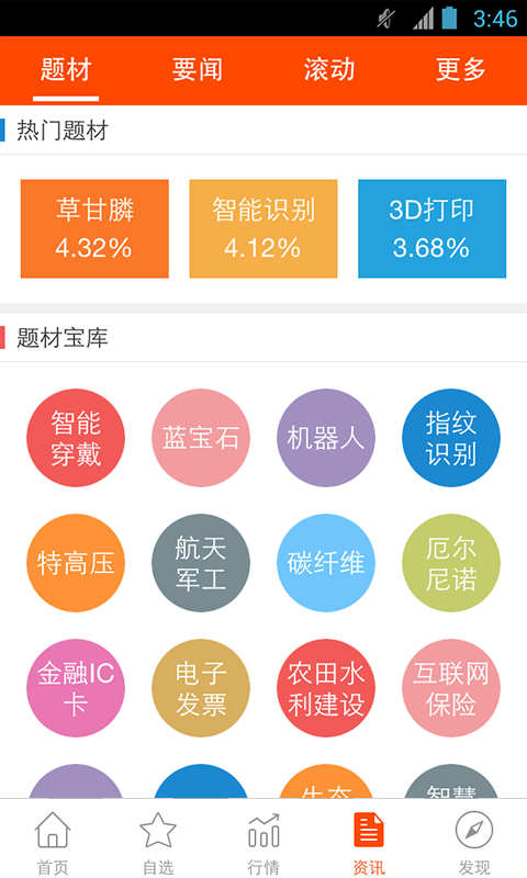 优品财富app