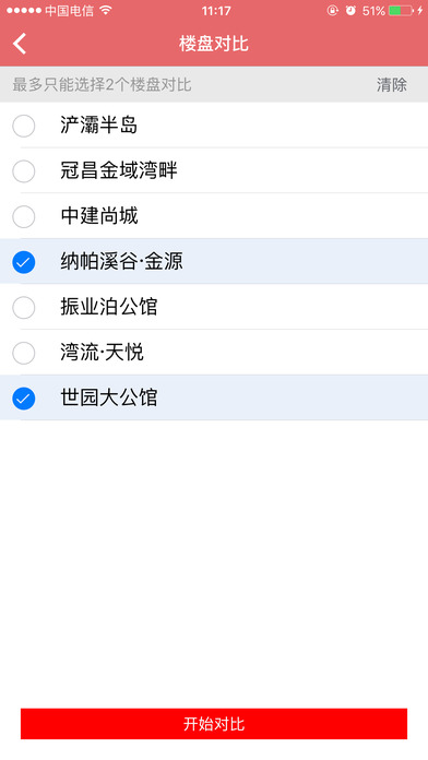 房app排名(2)