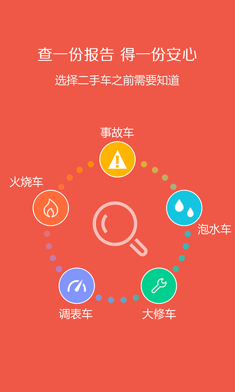车鉴定app