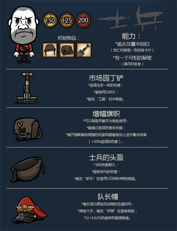 饥荒联机版士兵mod