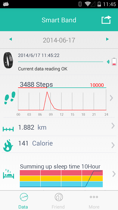 SmartBand app