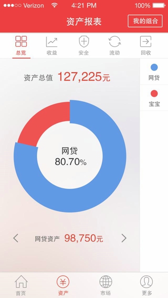 西瓜理财下载