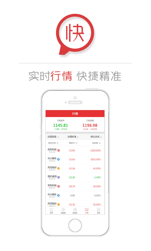 易三板下载