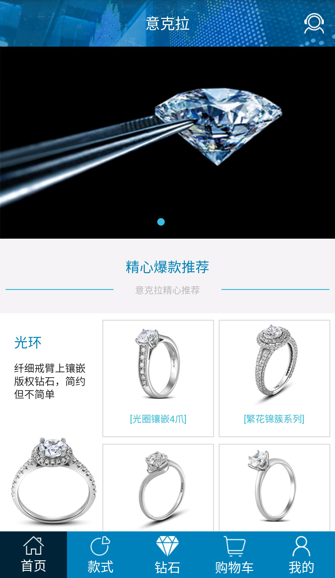 意克拉