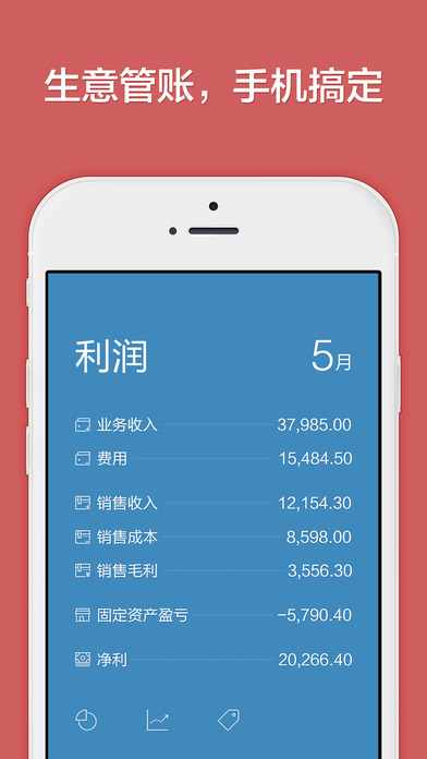 生意如何app
