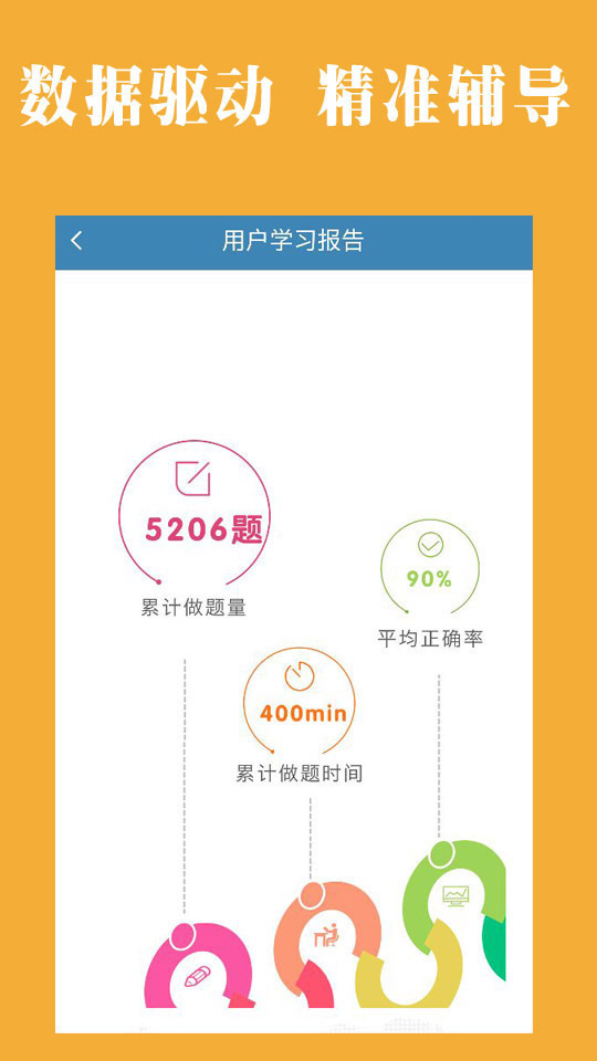 研秘app