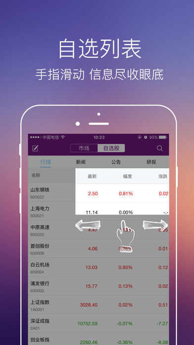 联讯金融app下载