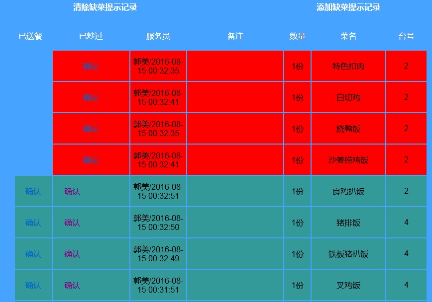 餐饮点单收银管理系统下载