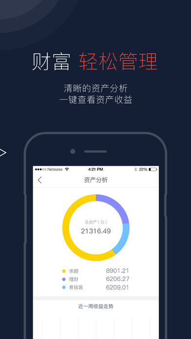 网易宝手机支付iPhone版