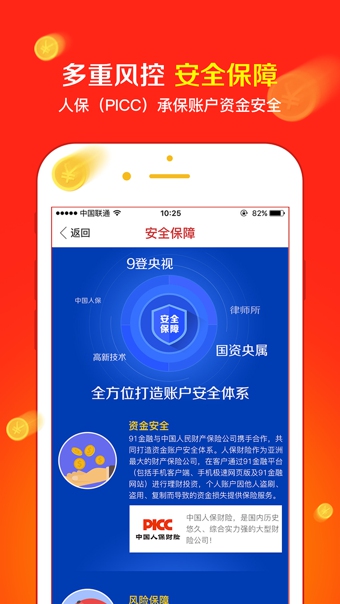 91金融app