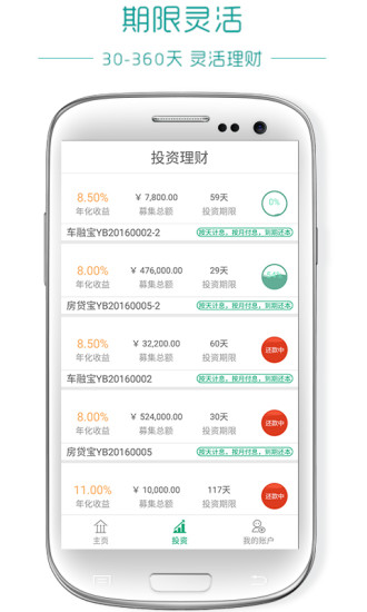 中再融