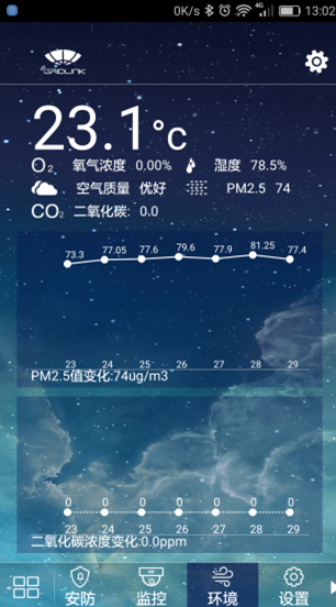 格通智能家居