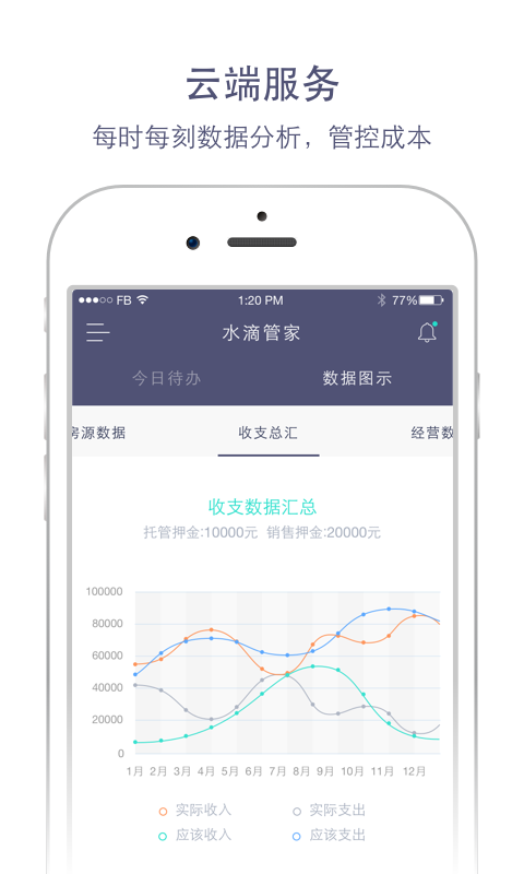 水滴管家安卓版