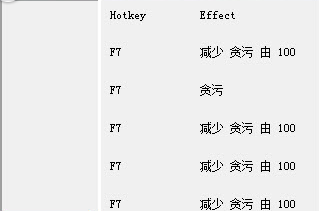 三国志13贪污MOD