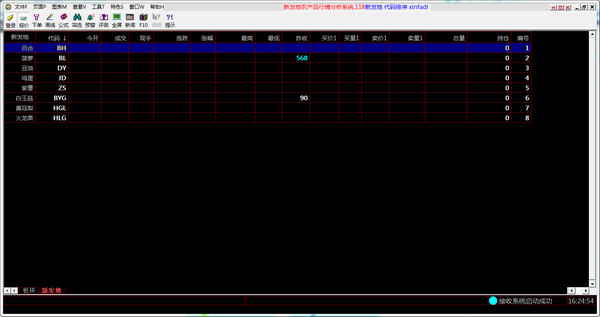 新发地农产品行情分析系统