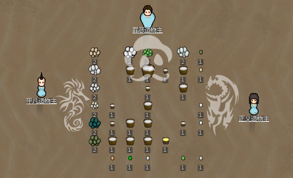 环世界a15生命改造MOD