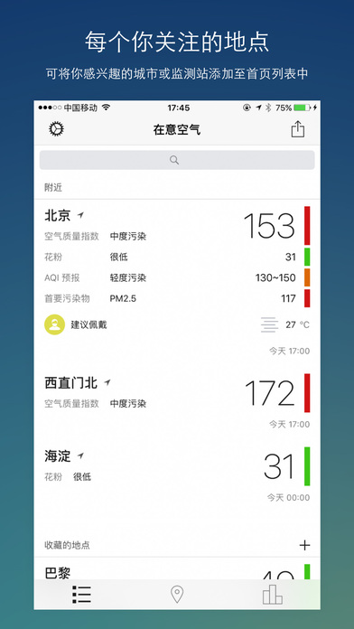 全国空气质量指数