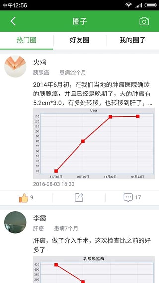 如医