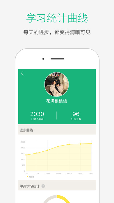 知米背单词