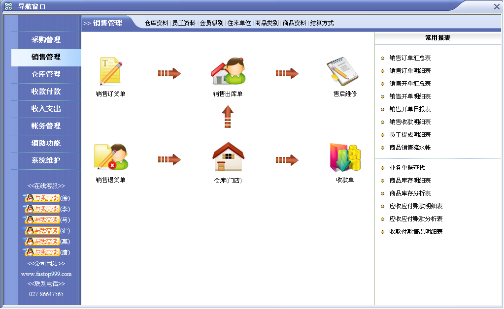 速拓数码电子产品管理系统