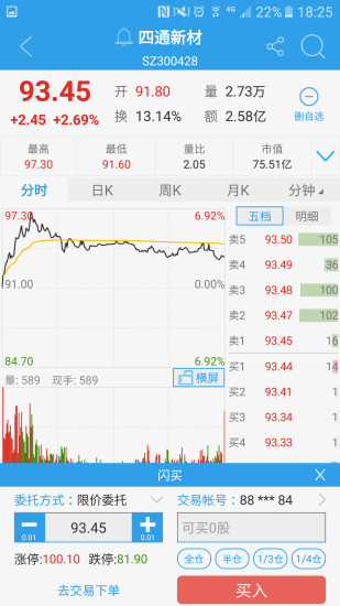 国泰君安微融资app
