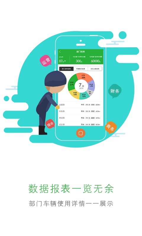 兹兹公务出行
