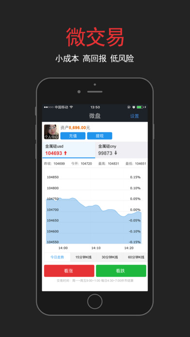 红蚂蚁ios