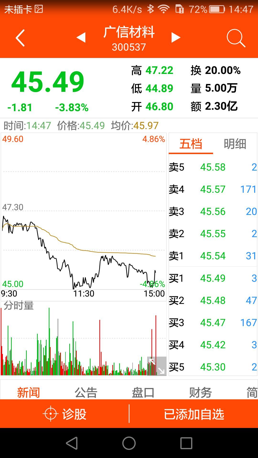 爱牛股app