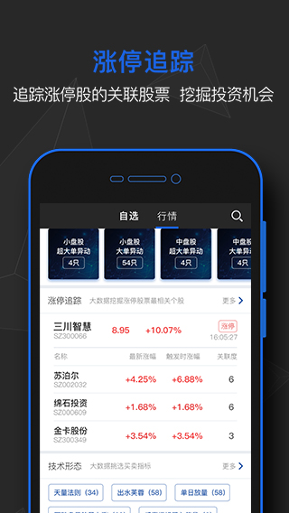 易选股