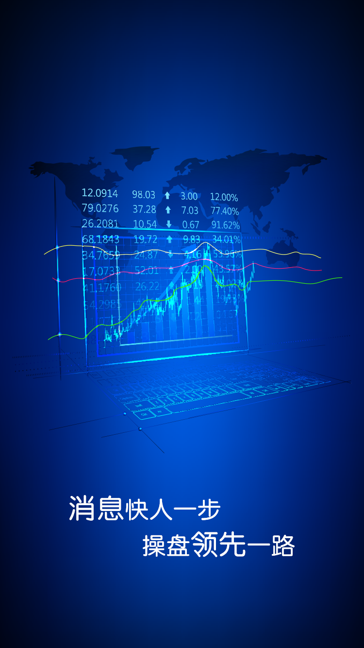 操盘早知道app