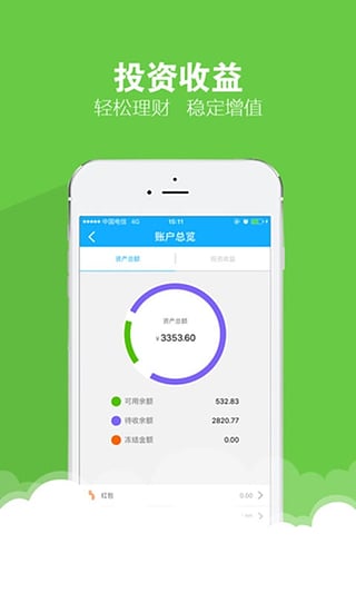 博金贷app