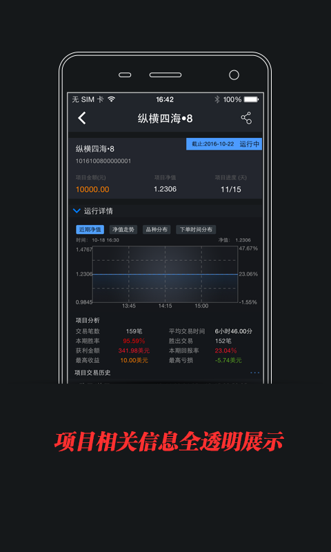 原油外盘宝app