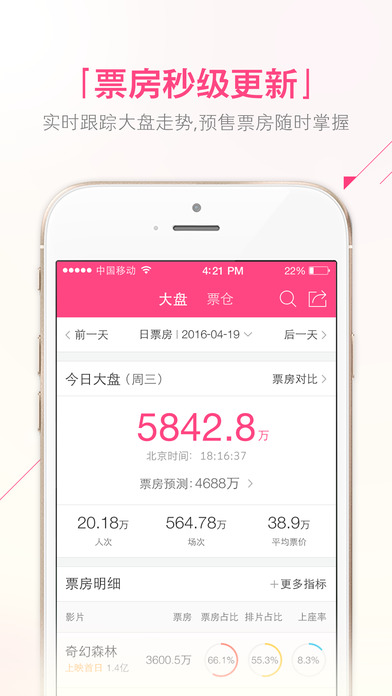 糯米电影票房_糯米电影票房app V1.5.1 iPhon