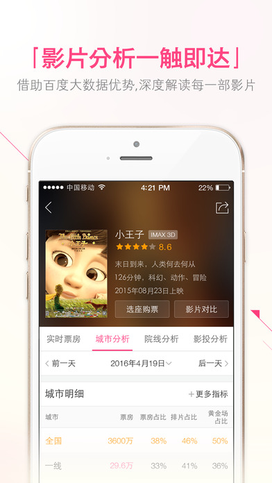 糯米电影票房_糯米电影票房app V1.5.1 iPhon