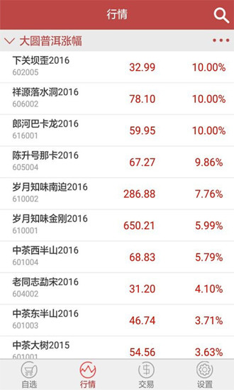 大圆普洱交易安卓版