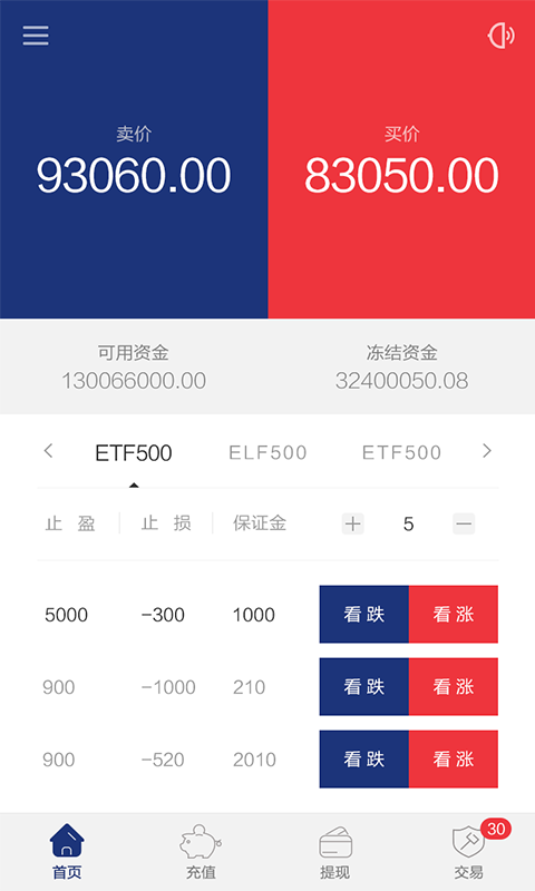 金玩家app