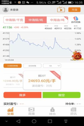 融盛贵金属app下载