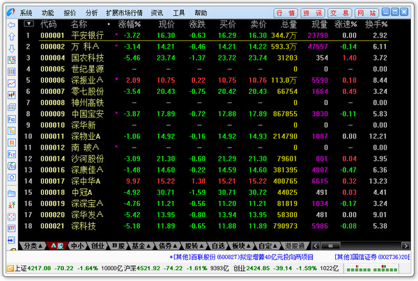 江海证券