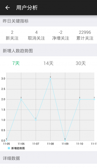 微小宝官网下载|微小宝公众号助手app v2.3.9 安
