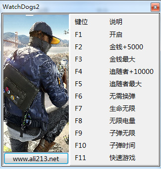 看门狗2修改器