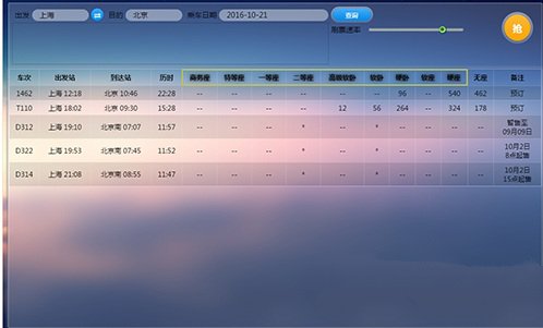 2017春节火车票抢票神器