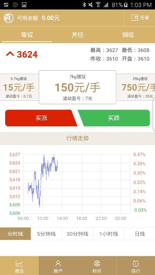 清源云时代app