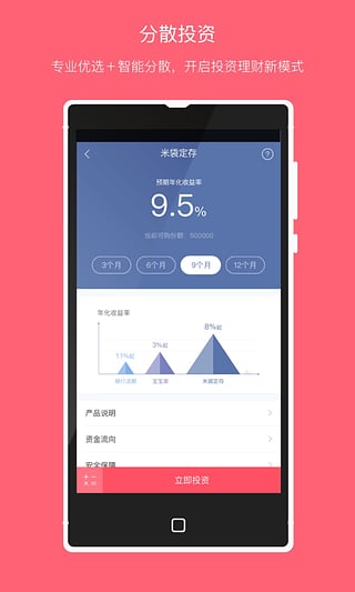 米袋理财app