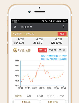 中江微盘app