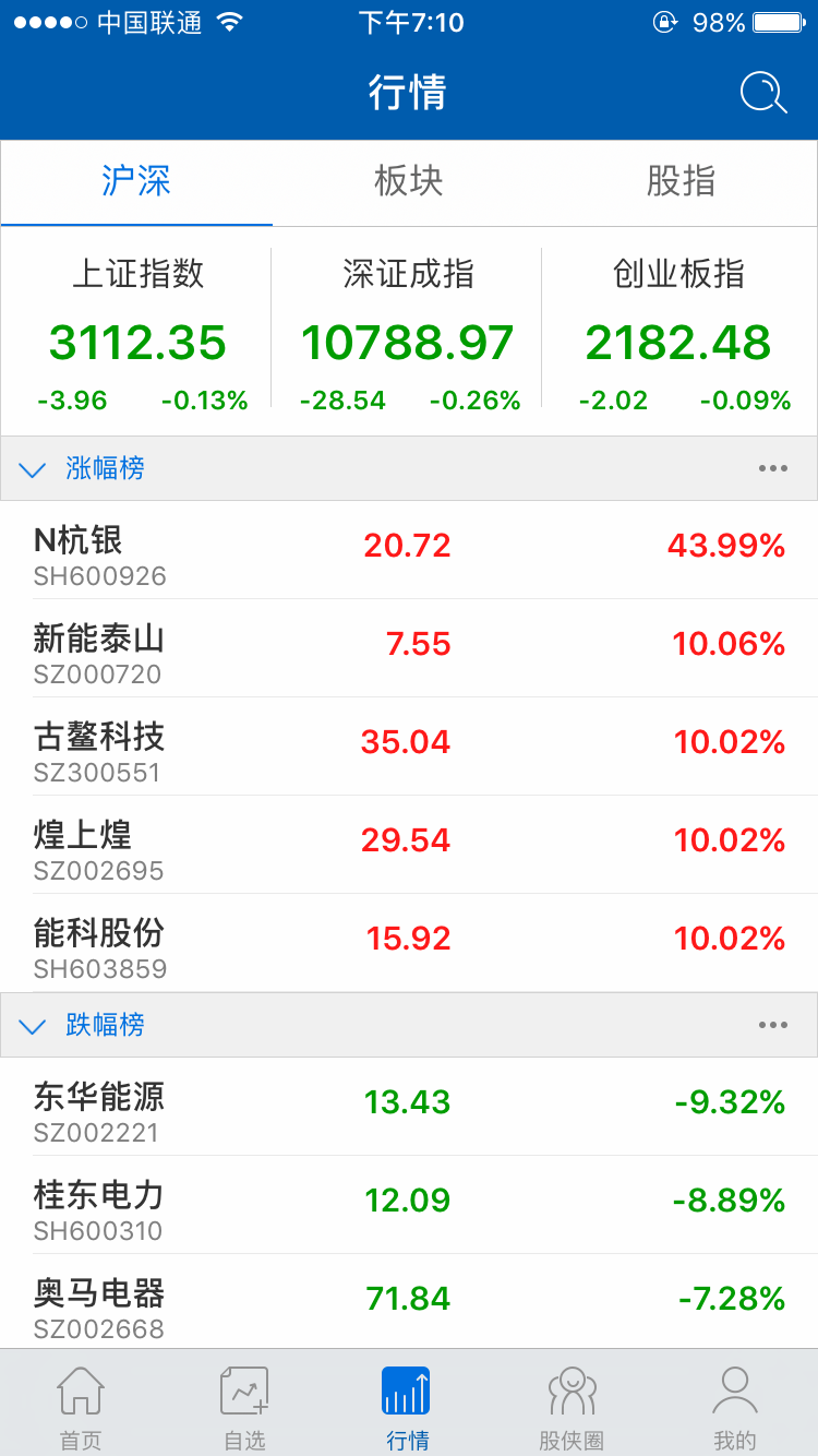 股怪侠 