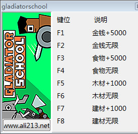 咖啡店大亨修改器