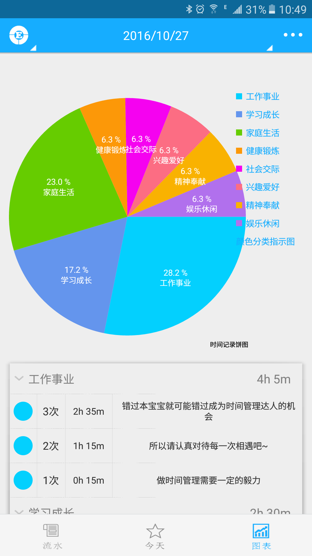 奇妙日程app