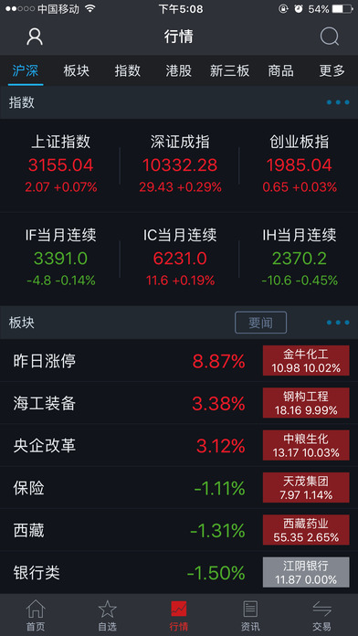 国盛大智慧