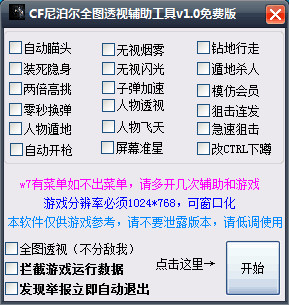 CF尼泊尔全图透视辅助