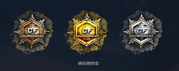 CF1月新版本介绍